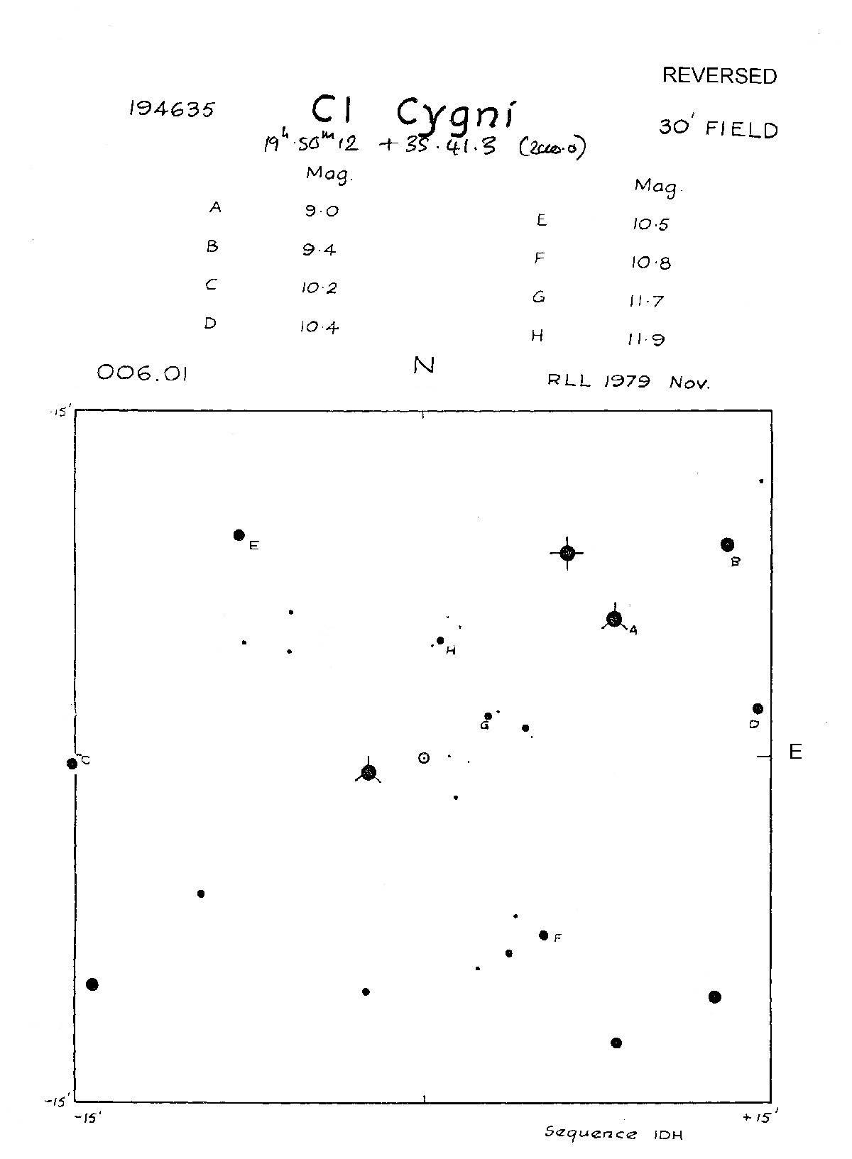 Cyg_CI Cyg_BAAVSS 006.01 30m R
